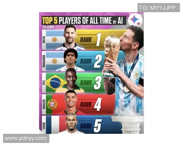 全球最受关注的一百位足球巨星全景盘点与荣耀时刻